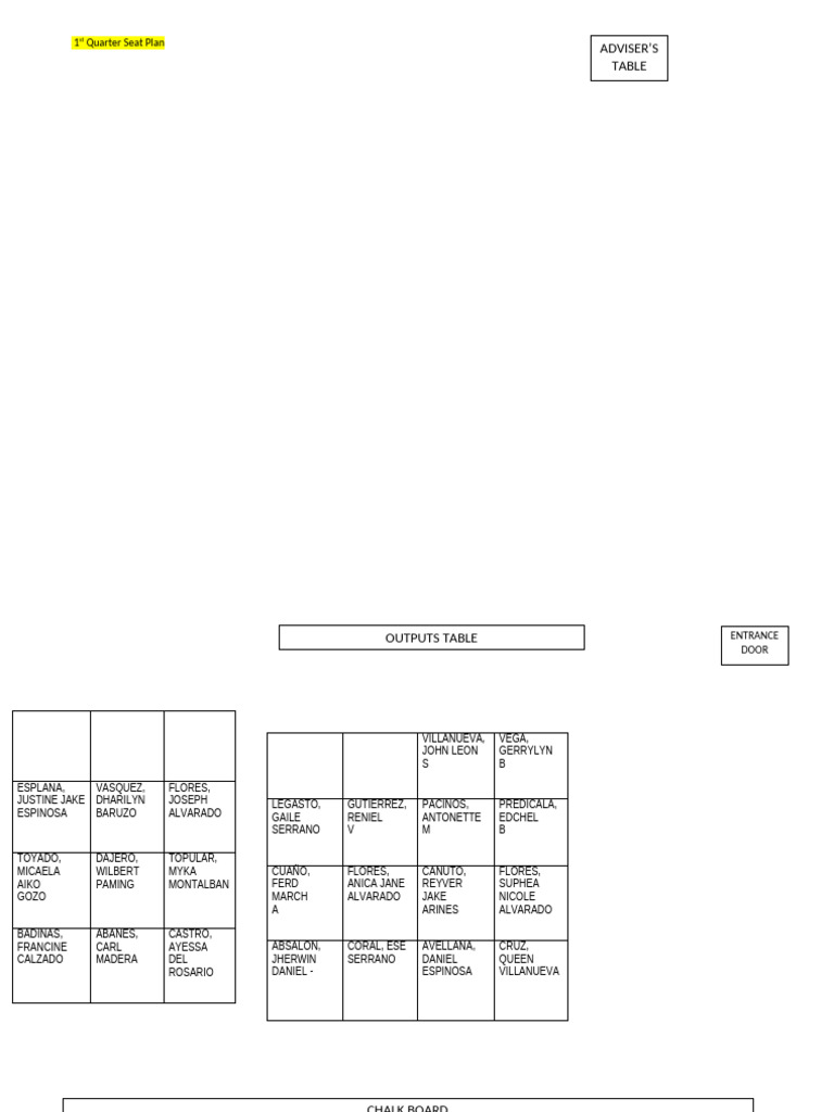 Seat Plan Final | PDF