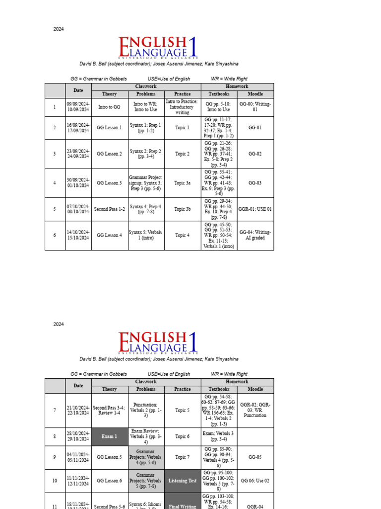 EL1-2024-25 - Assignment Sheet | PDF | Grammar | Linguistics