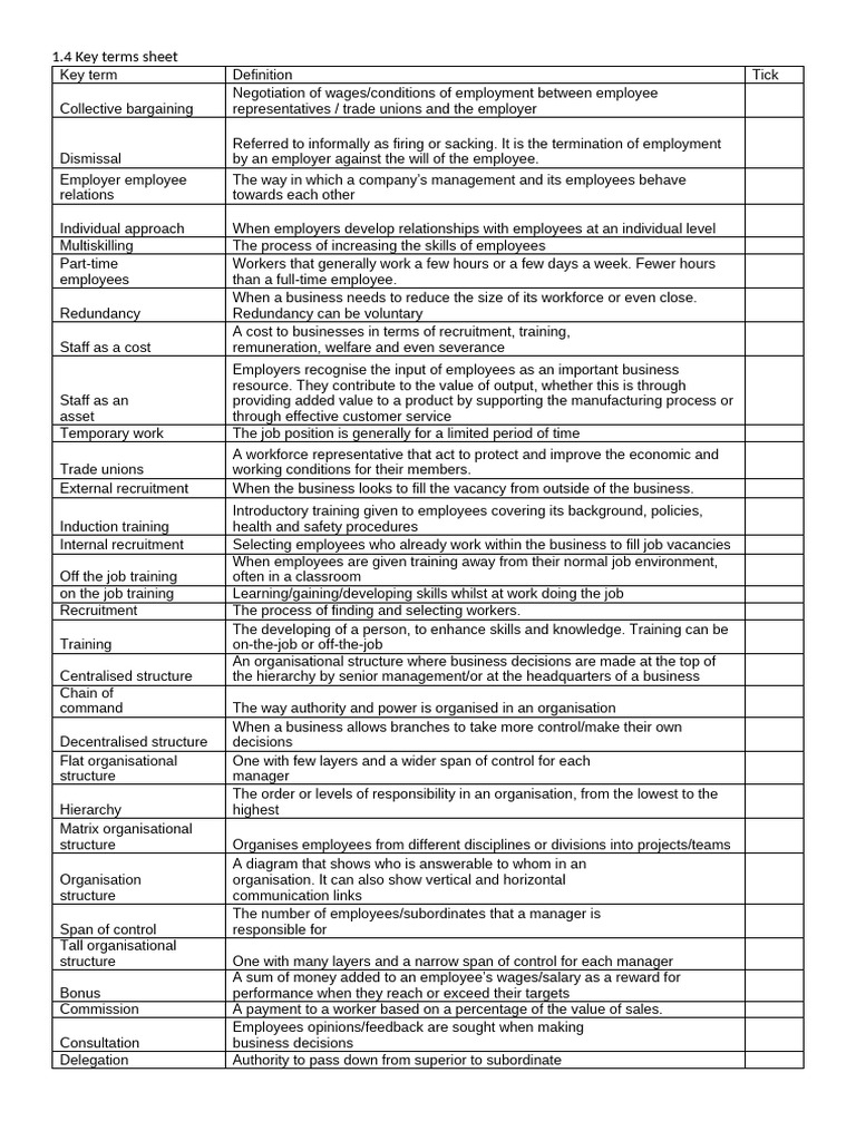 Key Terms in Employment Relations | PDF | Employment | Incentive
