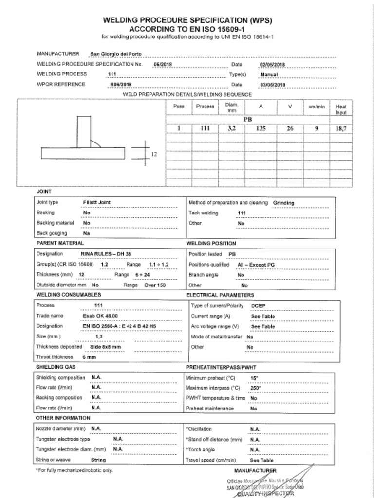 2018 WPS 06 - 2018 111 FW P 12 SL | PDF