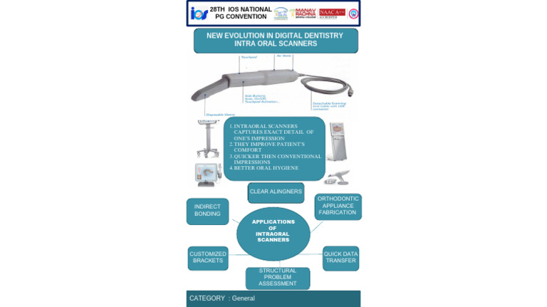 Intraoral Scanners in Orthodontics | PDF