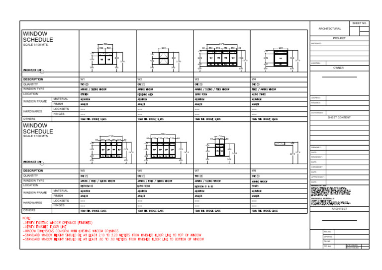 Window Schedule and Specifications | PDF