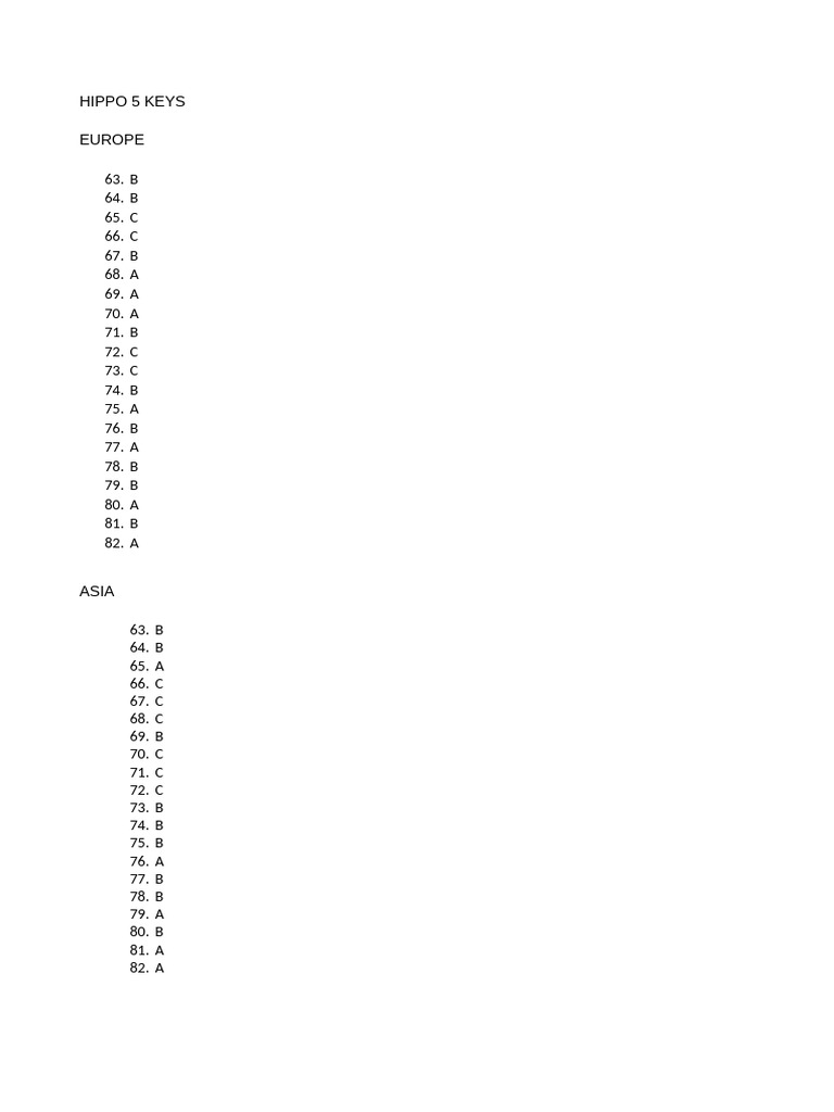 Hippo 5 2020 Keys | PDF