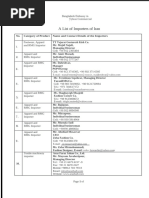 niko Ukrainian Shipment Data Analysis | PDF