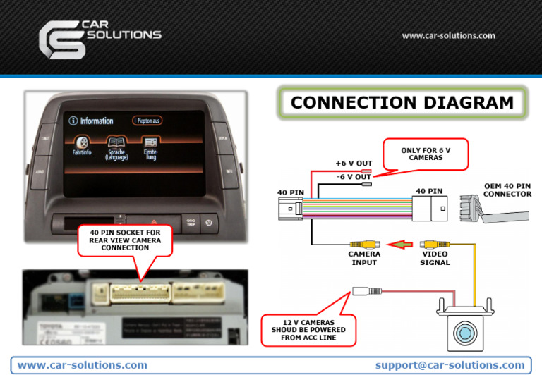 Connection Diagram en | PDF