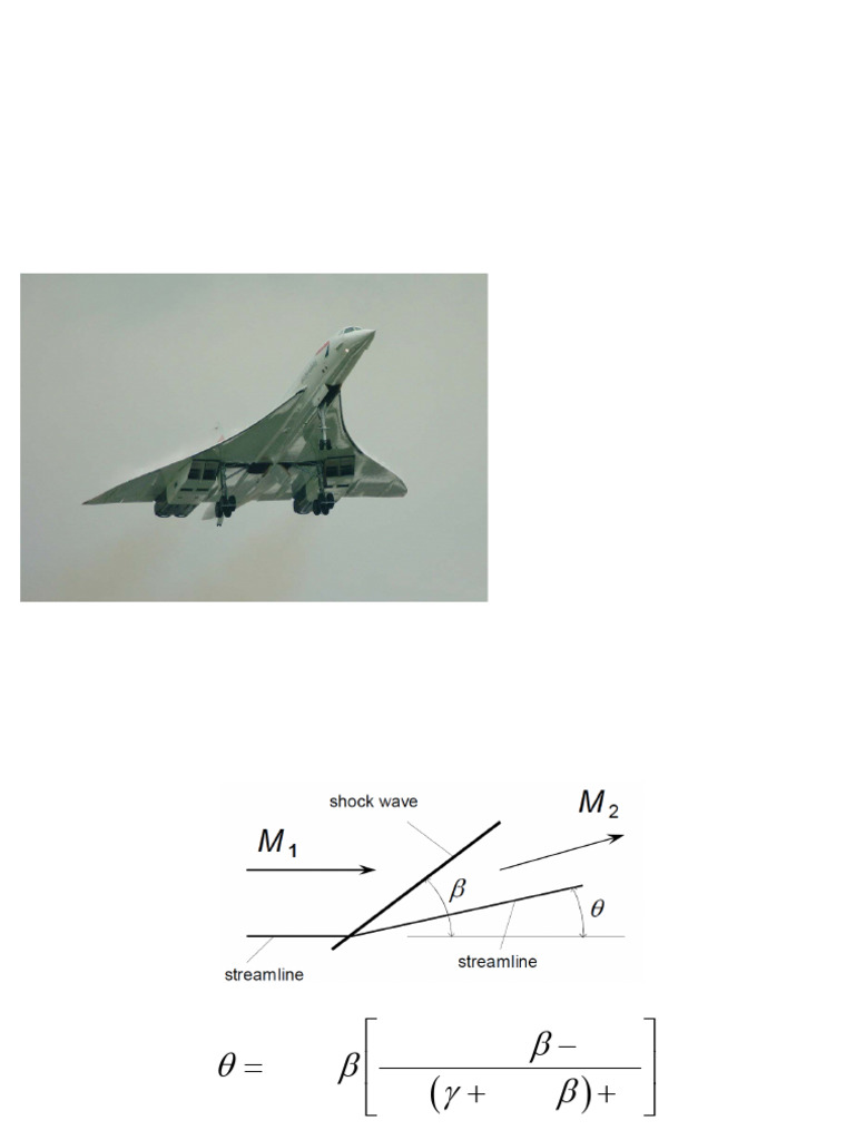 Oblique Shock Examples, Engine Intake and Detached Shocks | PDF | Waves ...