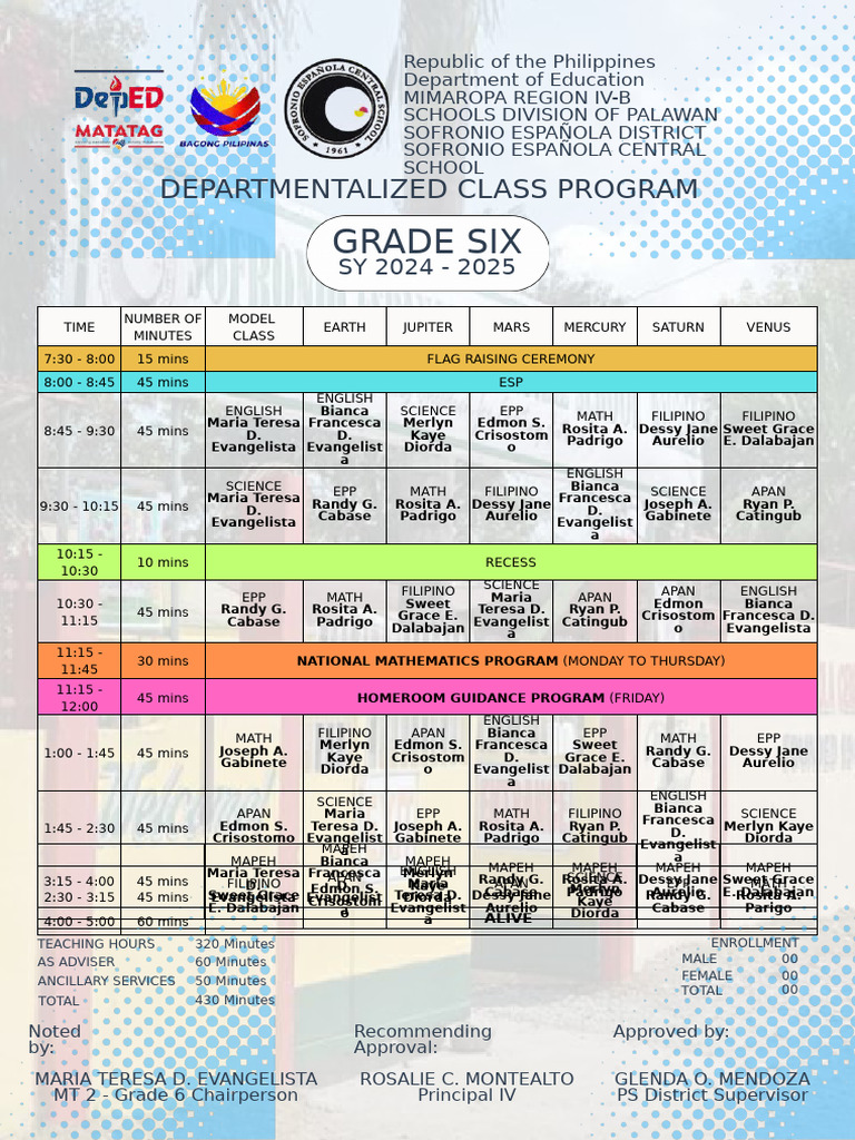 Grade 6 Earth Class Program 2024-2025 | PDF | Planets In Astrology ...