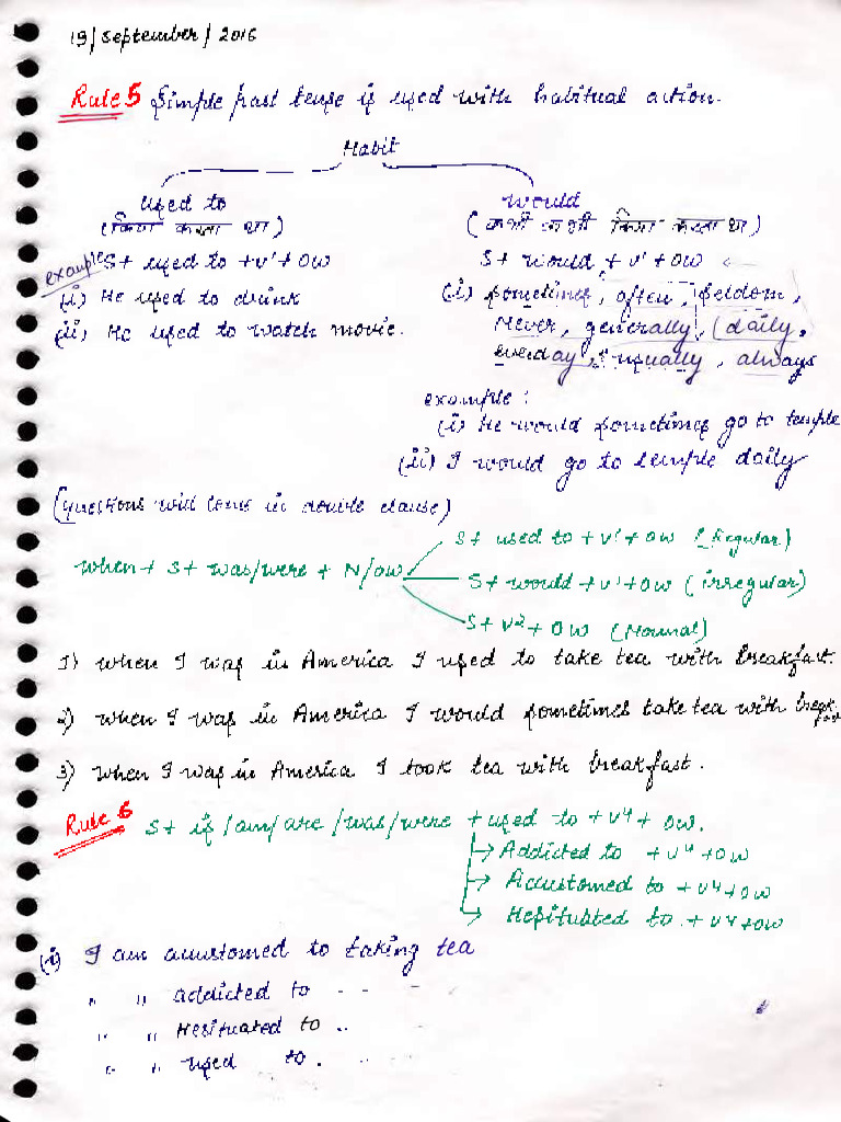 English Grammar Hand Written Notes 690 178 | PDF