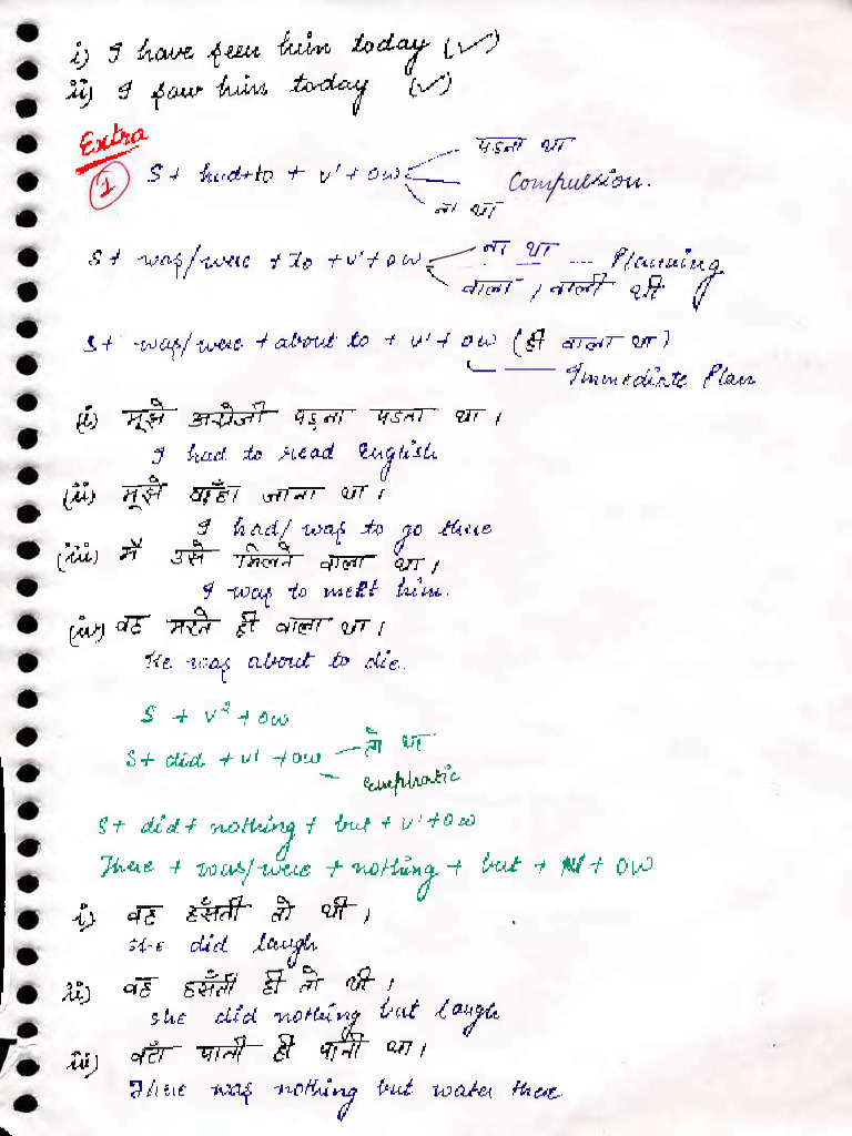 English Grammar Hand Written Notes 690 180 | PDF