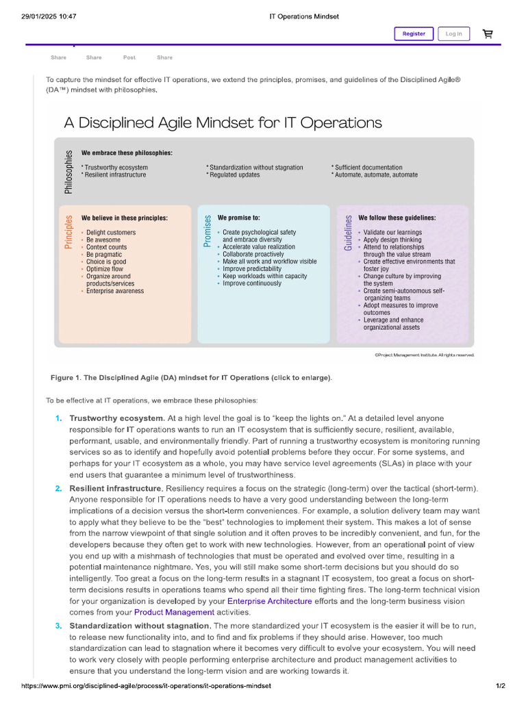 IT Operations Mindset | PDF
