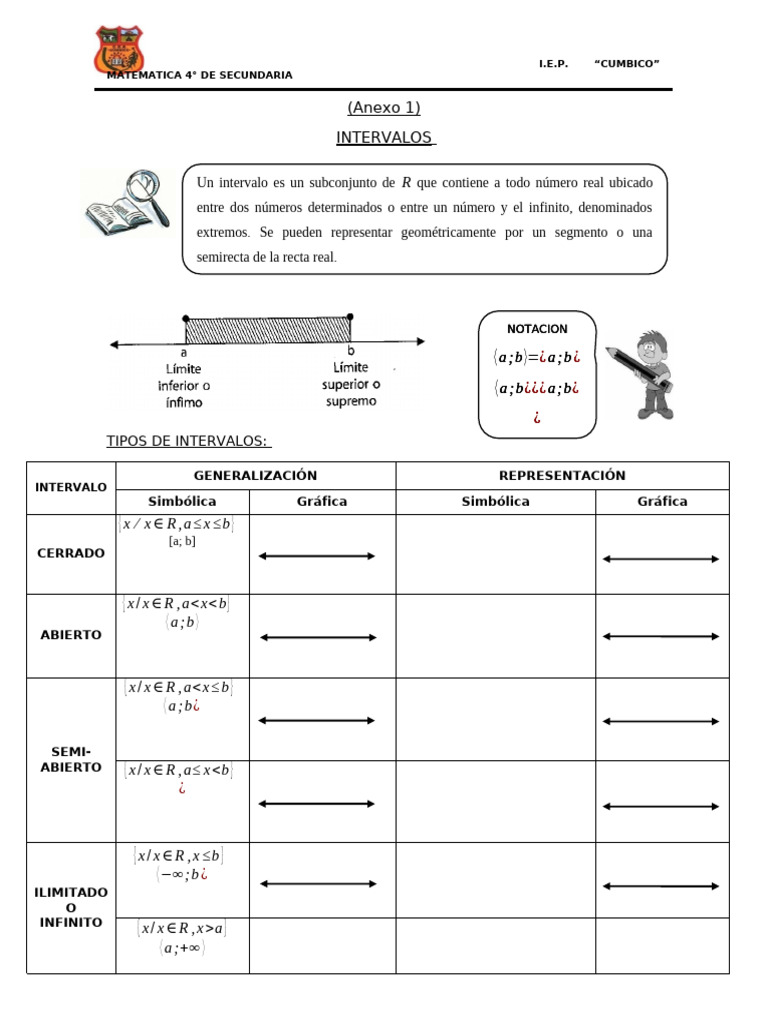 INTERVALOS | PDF | Intervalo (Matemáticas) | Análisis real