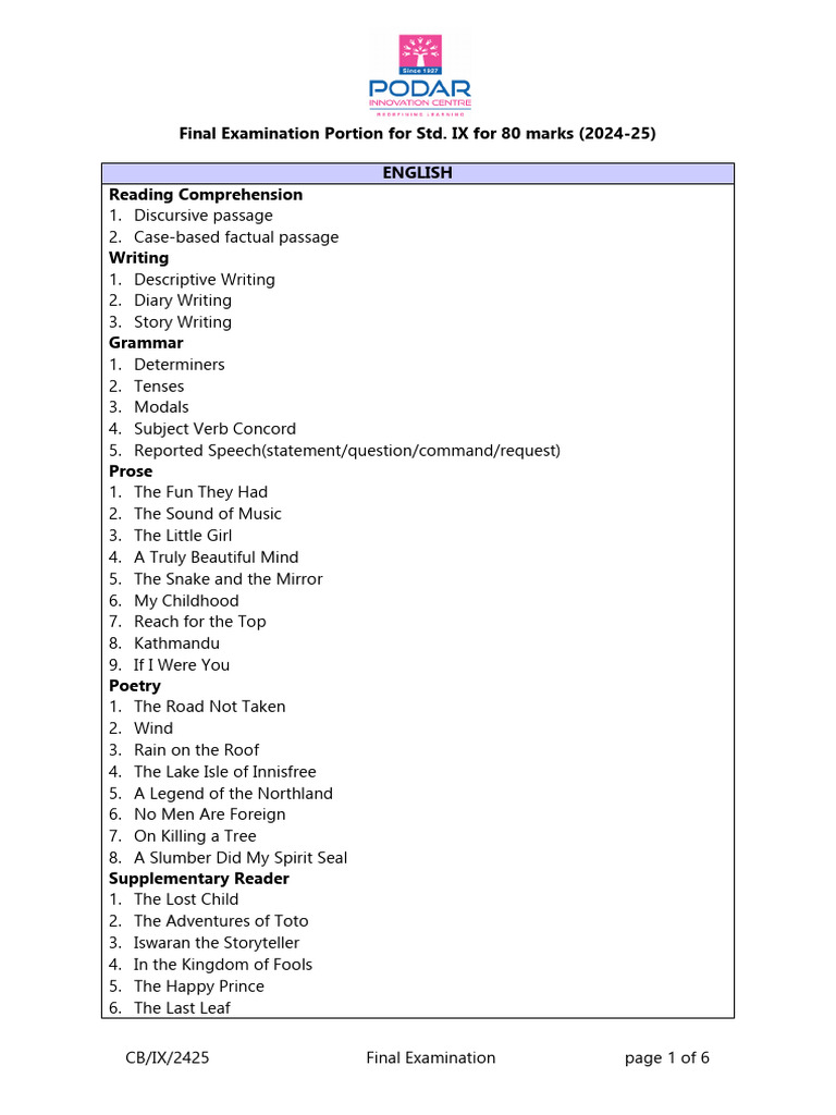 Class 9 Final Exam Syllabus 2025 | PDF | Force | Cell (Biology)