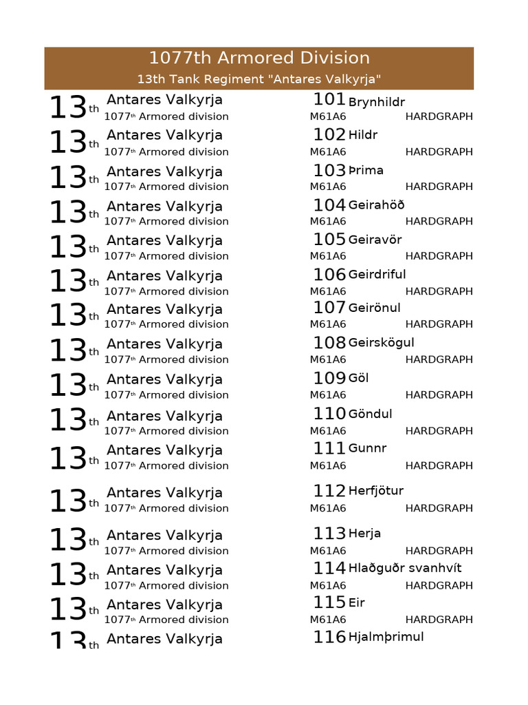 Threecolor Army Roster v1.0 | PDF