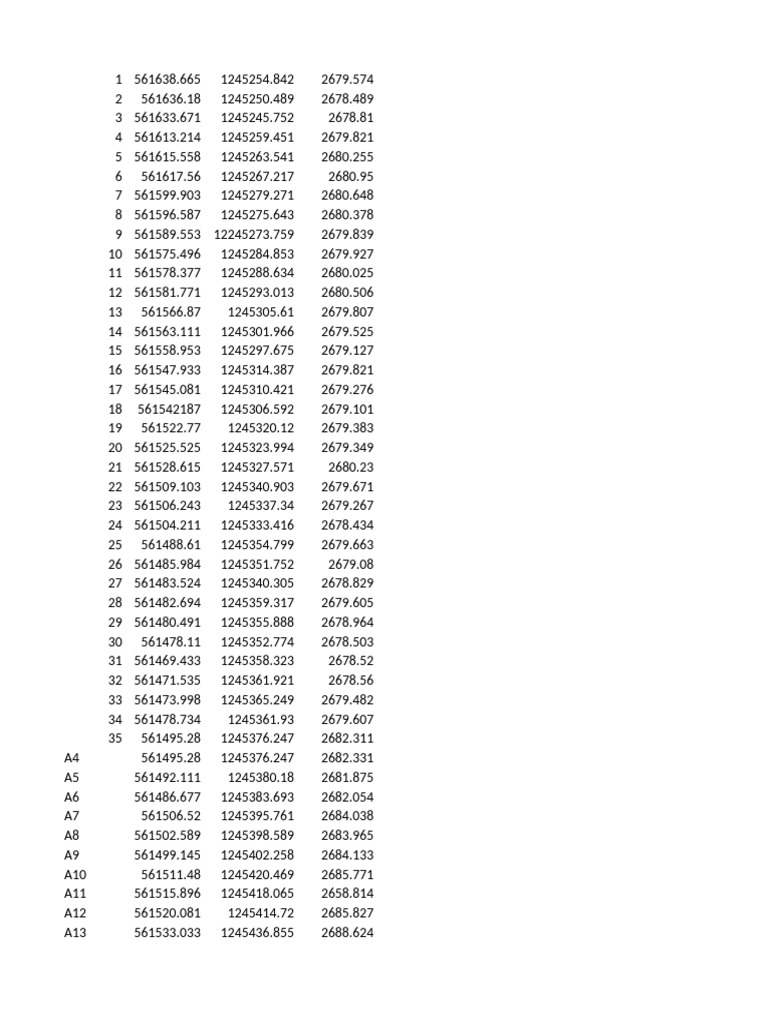 Geographic Coordinate Data Points | PDF