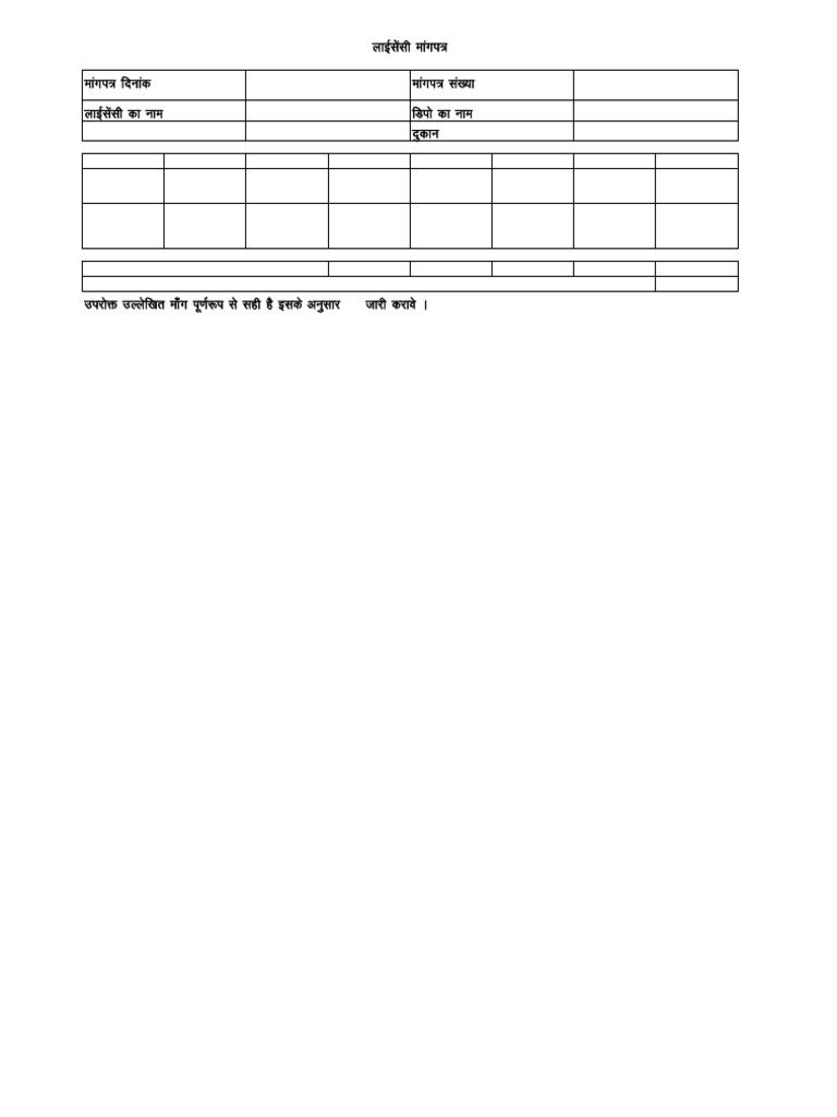 Rajasthan Beer Indent Details 2025 | PDF