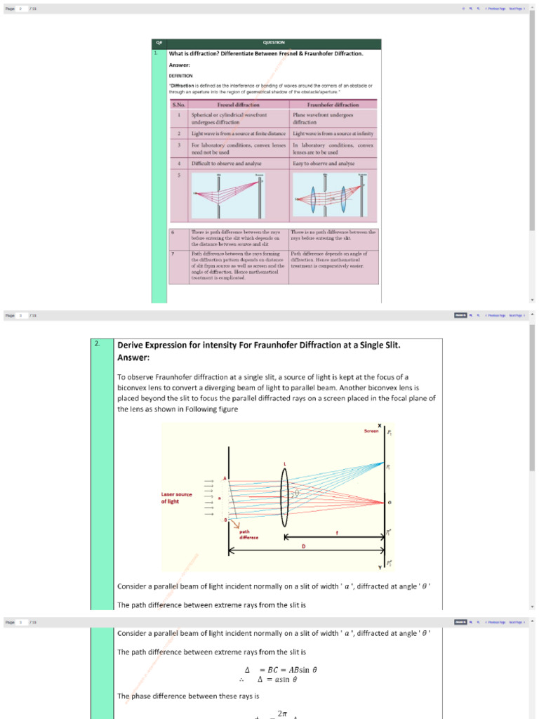 Diffraction 1 | PDF