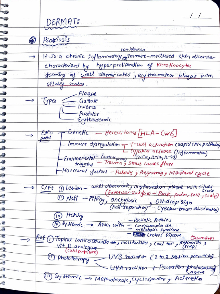 Dermatology | PDF