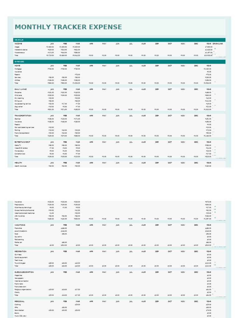 Simple personal budget | PDF | Taxes | Payments