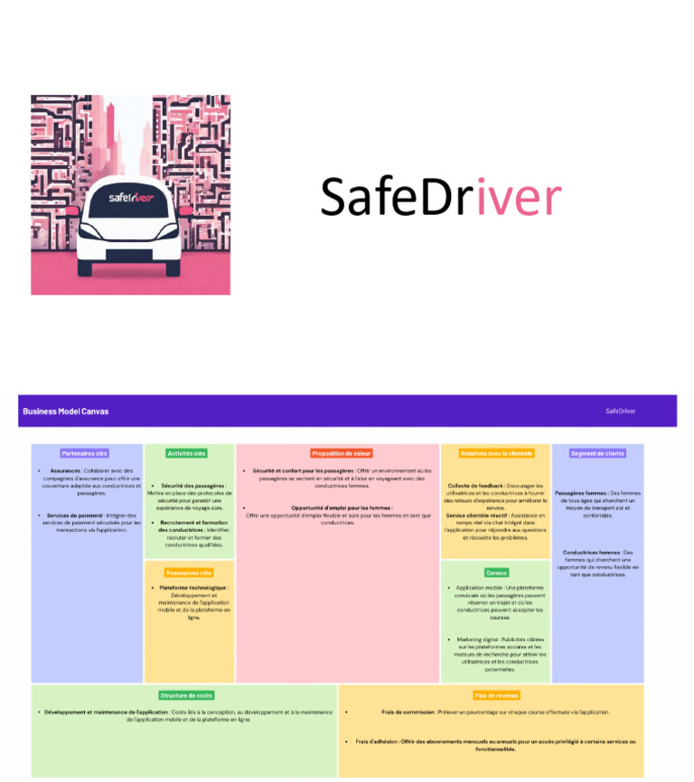 SafeDriver: Your Guide to Safe Driving | PDF