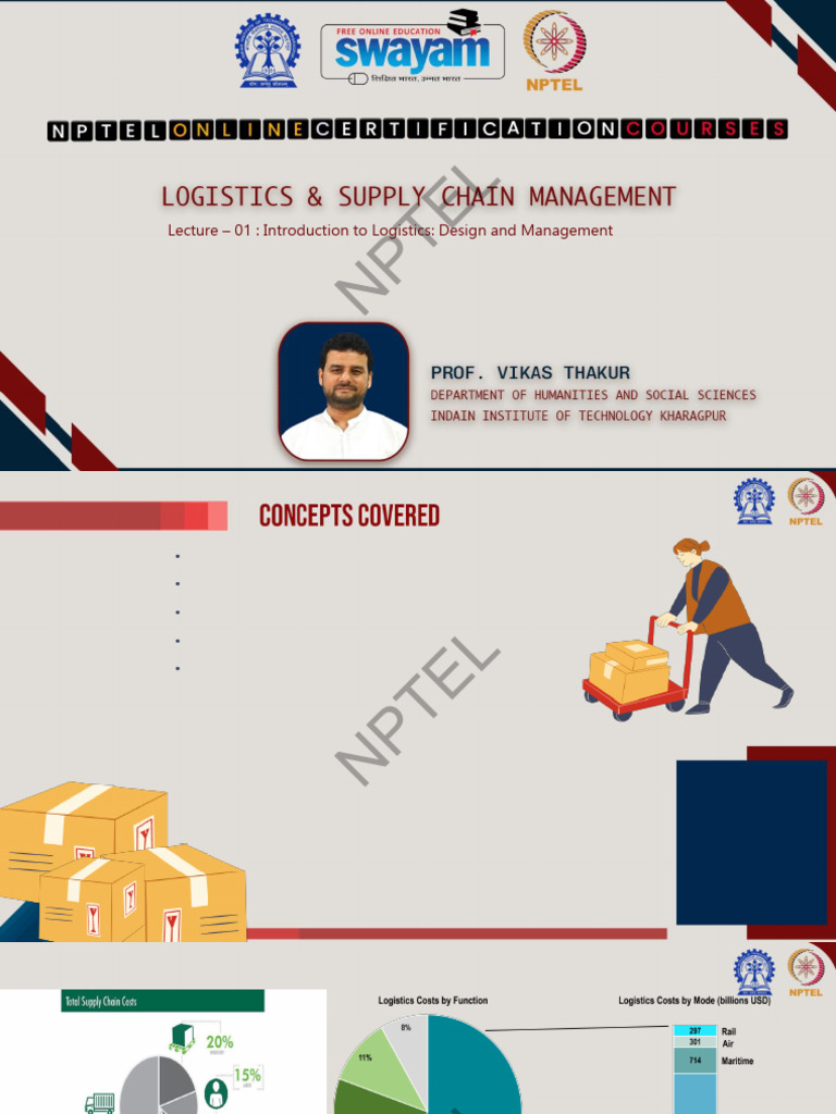 Introduction to Logistics Management | PDF | Warehouse | Logistics