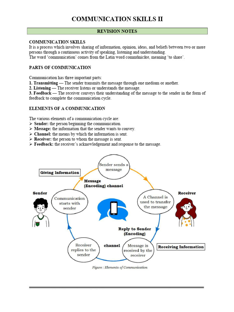 PART A UNIT 1-Communication-skills-II | PDF | Communication | Nonverbal ...