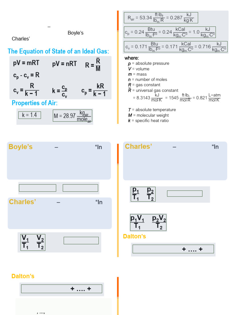 Ideal Gas Laws and Properties Explained | PDF | Gases | Physical Sciences