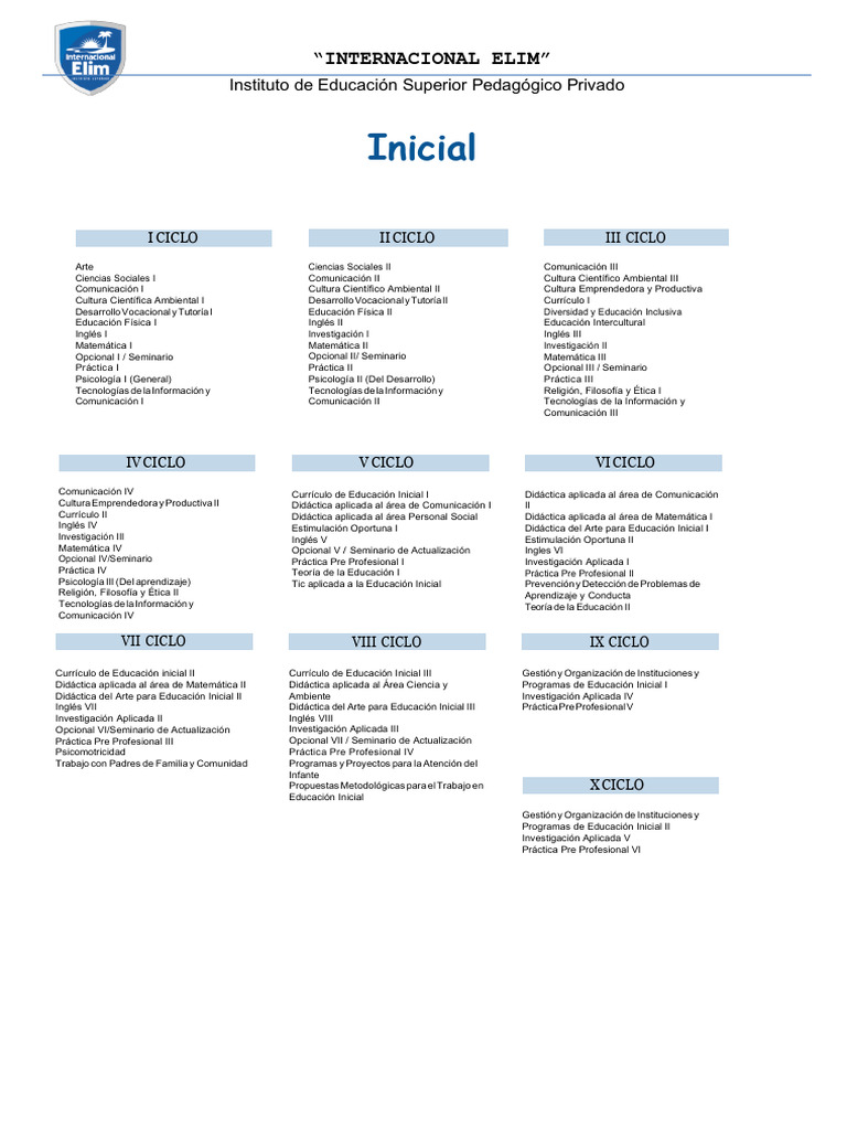 Plan de Estudios Educación Inicial | PDF | Educación de la primera ...