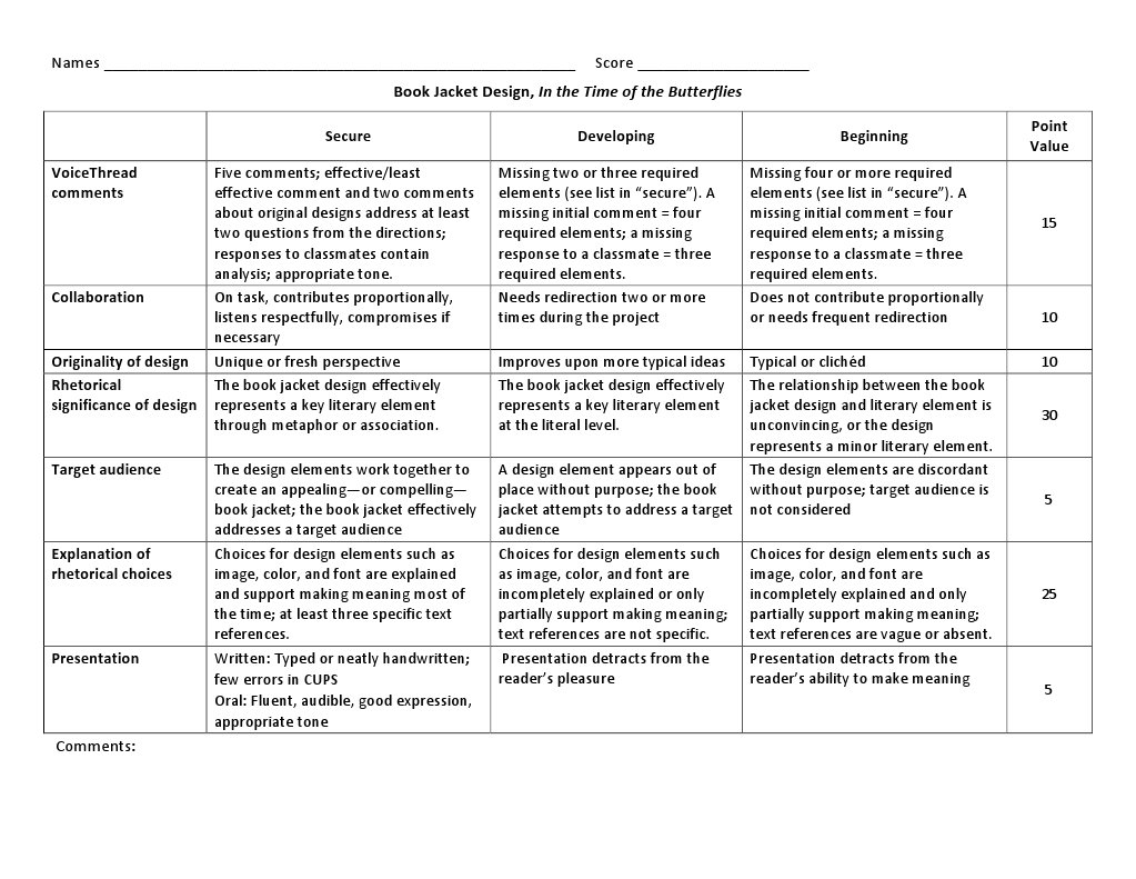 Rubrics image