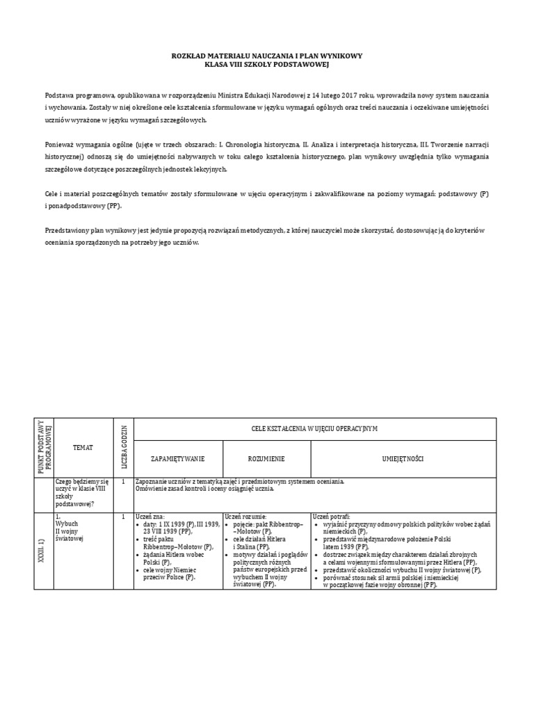 Rozklad Materialu I Plan Wynikowy KL 8 PDF | PDF