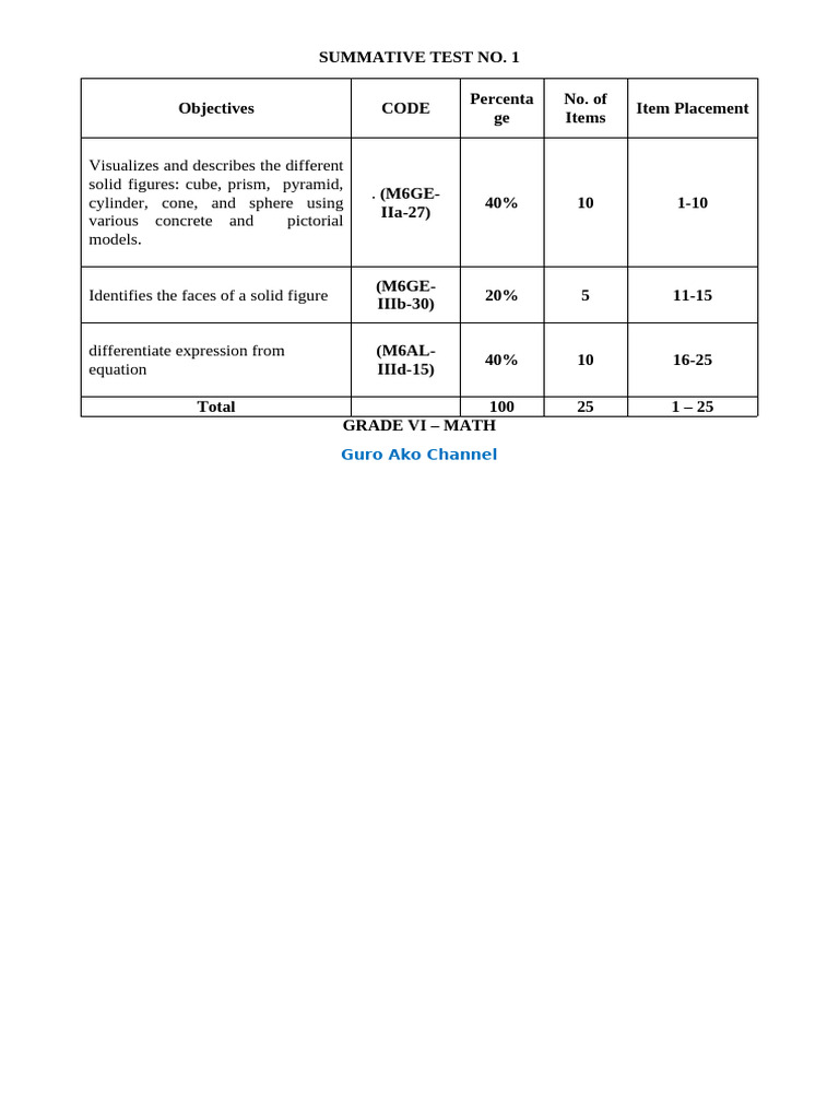 Grade 6 Reviewer Math Pdf Triangle Euclidean Geometry