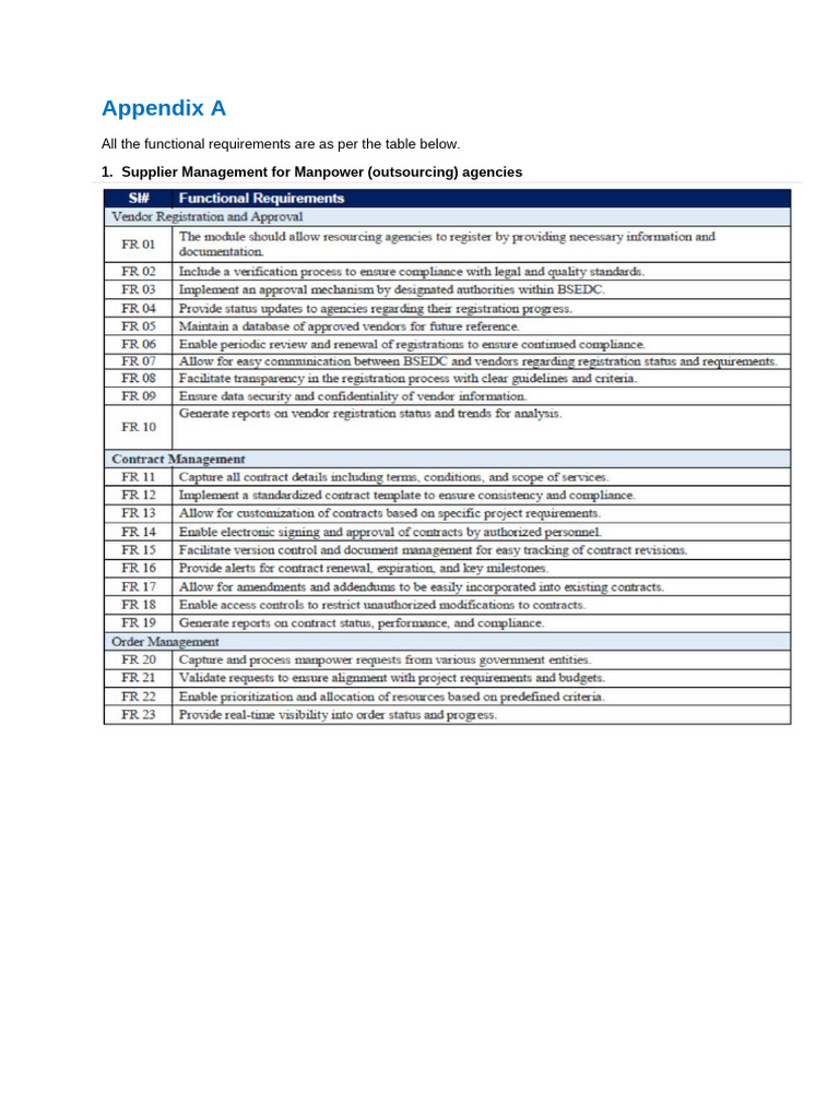 Functional Scope | PDF
