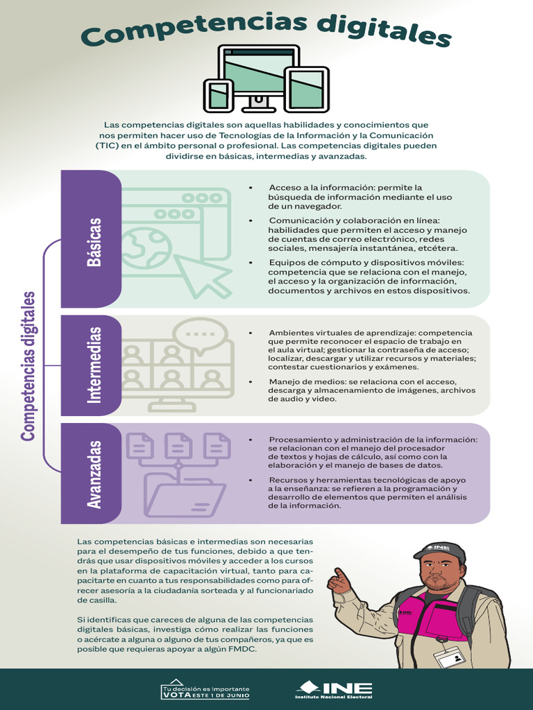Competencias digitales esenciales para TIC | PDF | Tecnología de ...