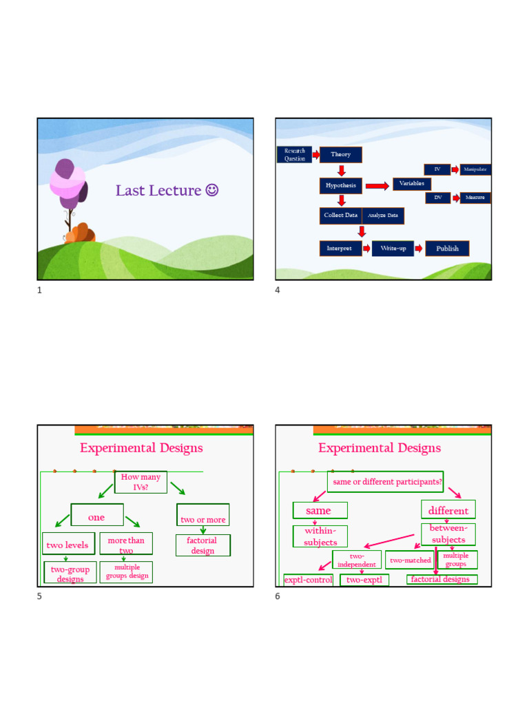PSYCO 91.01 Last Lecture 112522 | PDF | Analysis Of Variance | Experiment