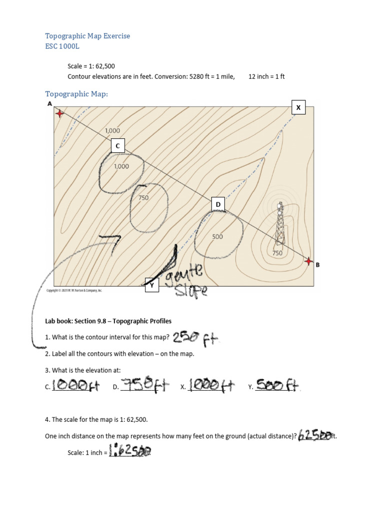 Topographic Map Analysis Exercise | PDF