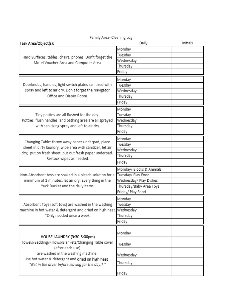 Weekly Cleaning and Sanitization Schedule | PDF | Hand Washing | Hygiene