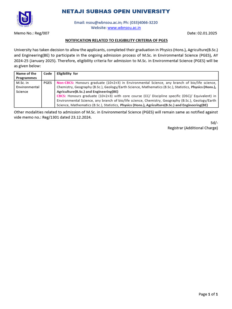 NSOU PG Admission Criteria 2025-26 | PDF