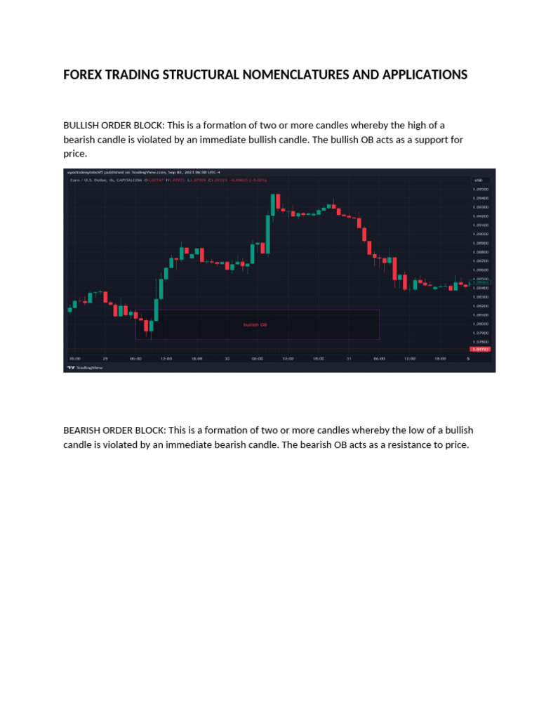 FOREX TRADING STRUCTURAL NOMENCLATURE AND APPLICATION pdf | PDF