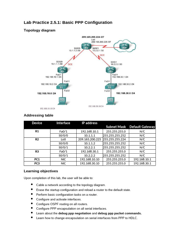 Basic PPP Configuration Lab Guide | PDF | Router (Computing) | Network ...