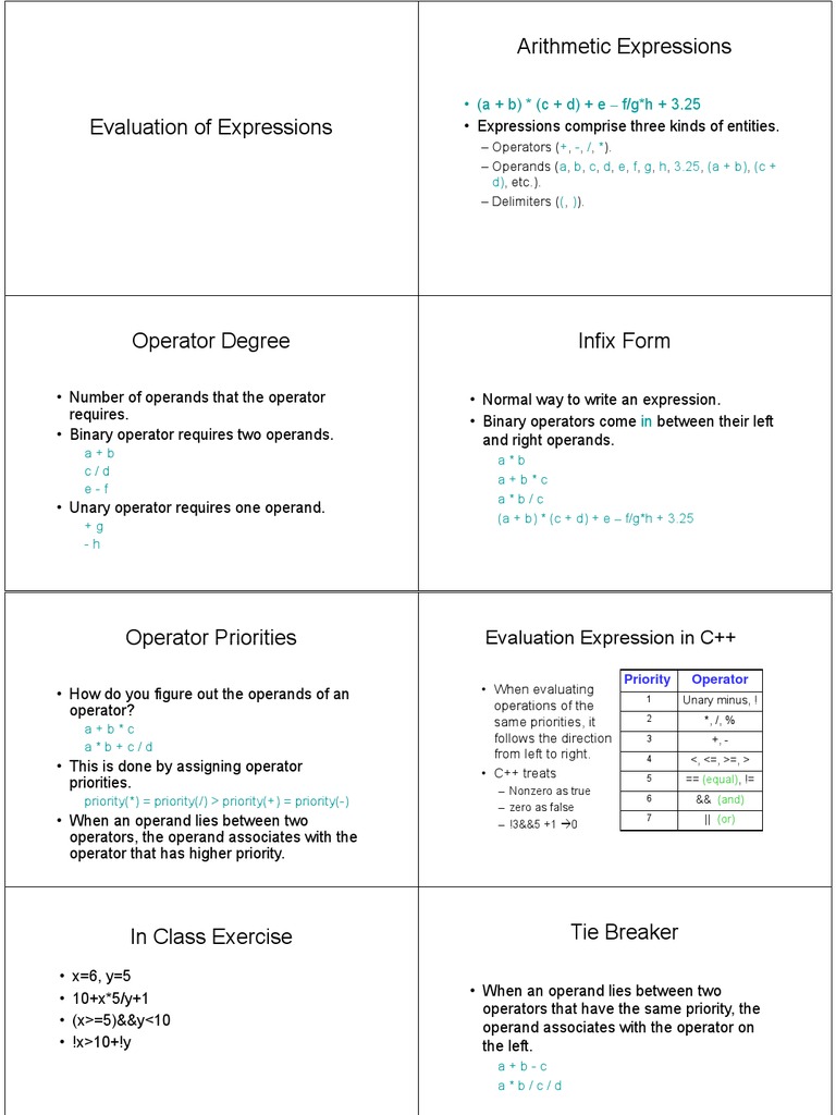 Postfix Notation and Evaluation Techniques | PDF | Areas Of Computer ...