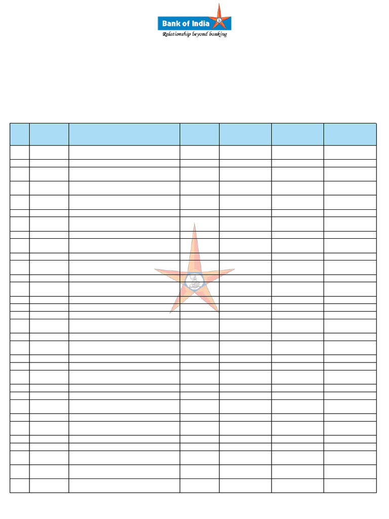 Kanke Road Branch Account Statement | PDF | Payments