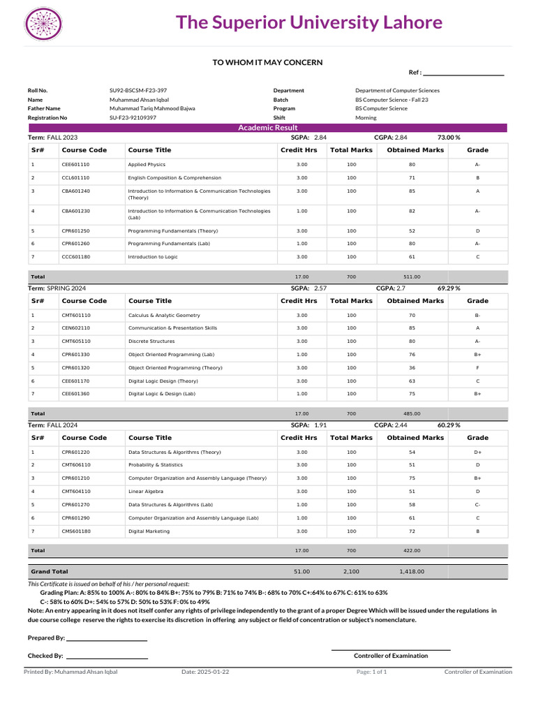 Result Card All Terms | PDF | Computer Programming | Computer Science