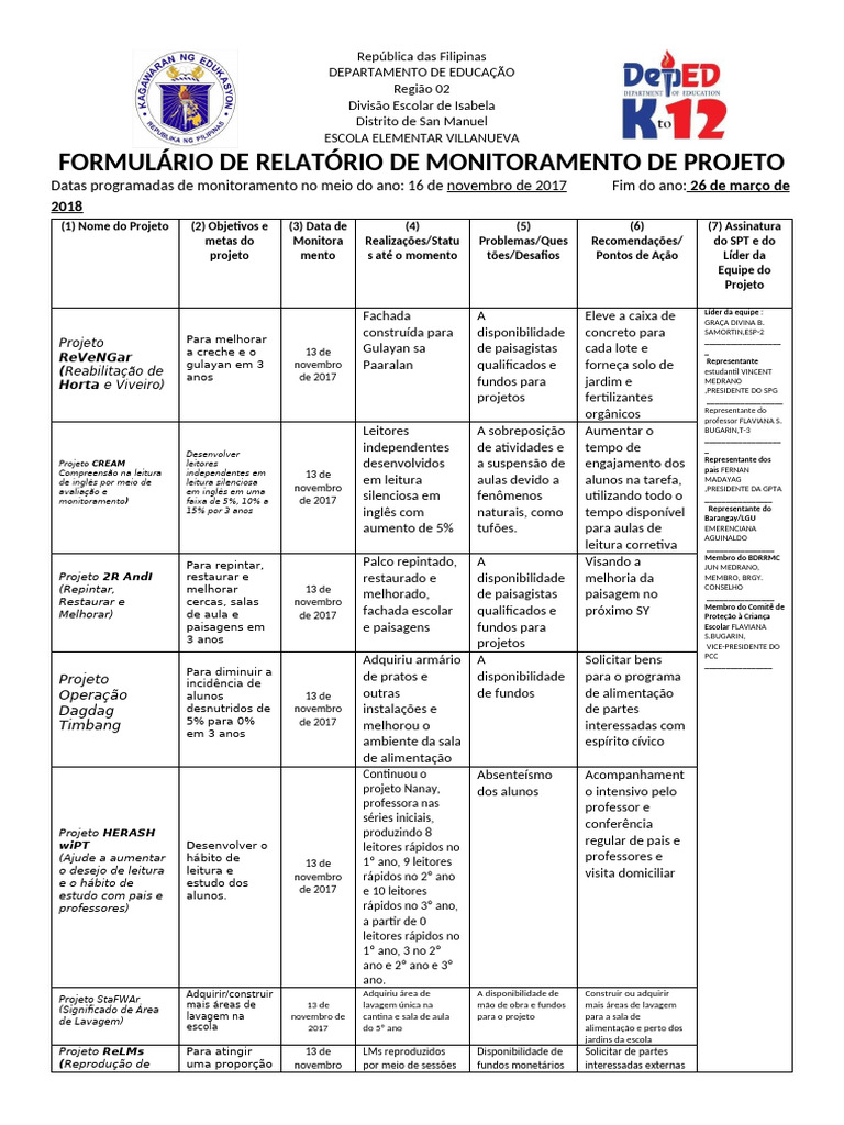 FORMULÁRIO DE MONITORAMENTO DE PROJETO PARA SIP.docx | PDF | Matemática ...