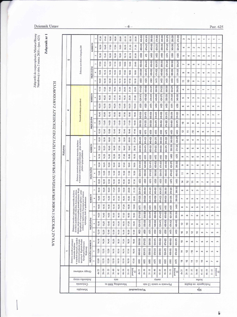 Test PW | PDF