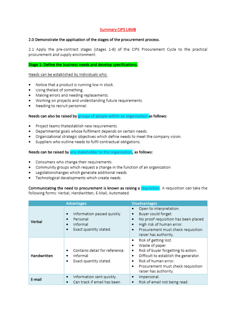 CIPS L4M8 Procurement Process Overview | PDF | Cost Of Living | Procurement