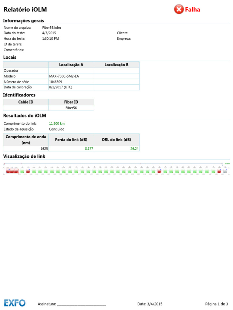Relatório de Teste iOLM de Fibra 1625 nm | PDF