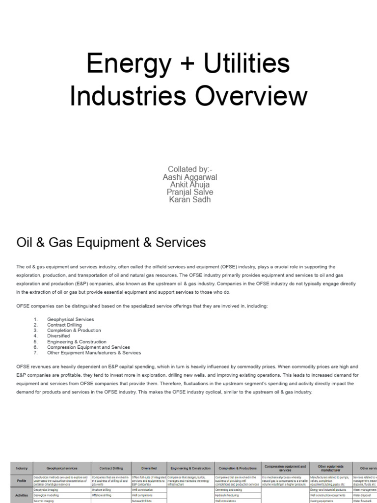 Oil & Gas Industry Overview Guide | PDF | Petroleum | Natural Gas