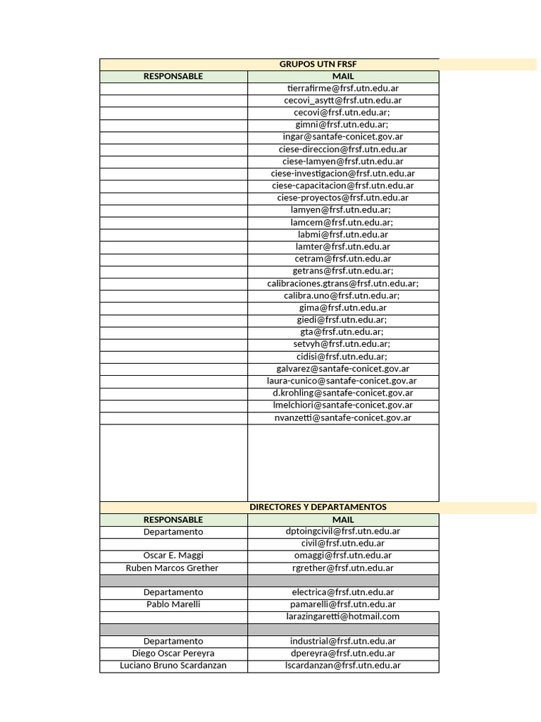 UTN FRSF Department Contacts List | PDF