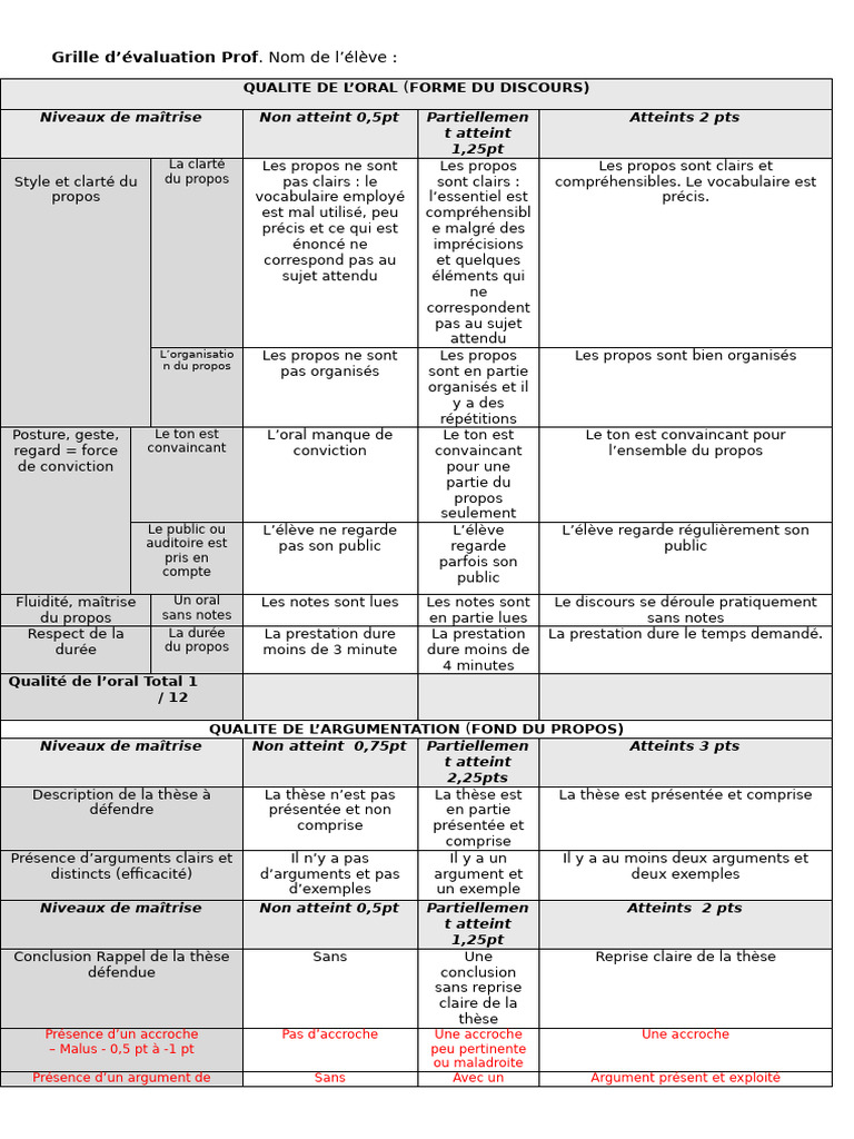 grille-d-valuation-de-l-oral-et-argumentation-pdf