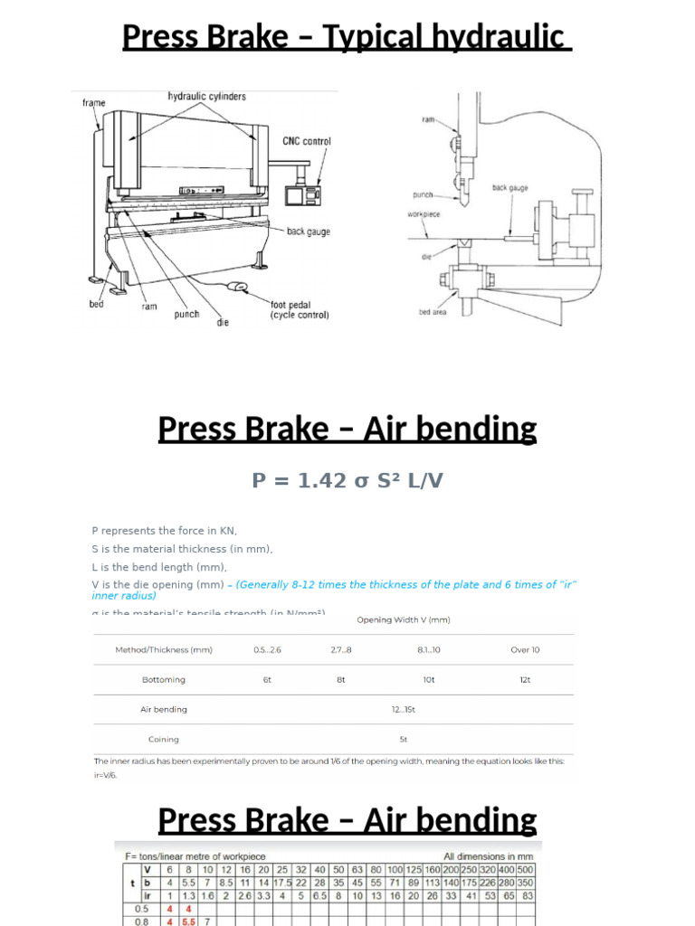 Press Brake - Air Bending | PDF