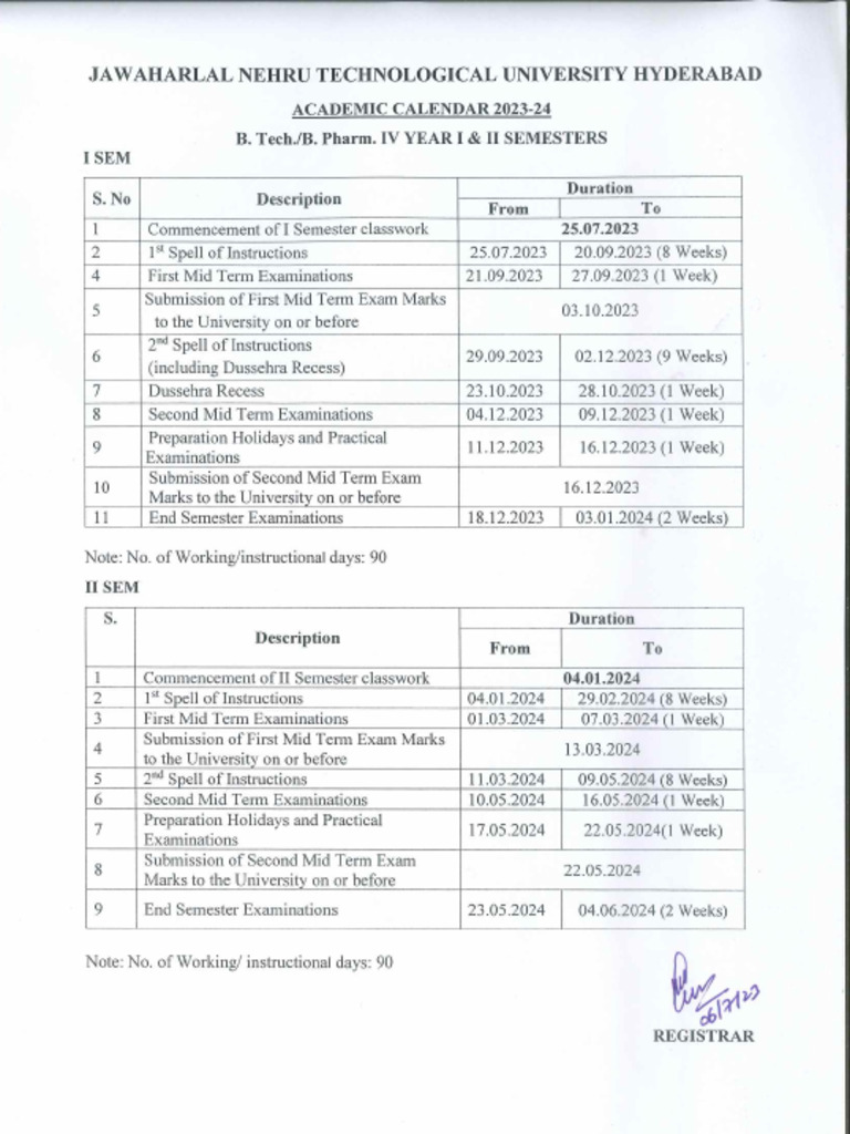 B. Tech .B - Pharm - IV YEAR I II Semesters Academic Calendar For 2023 ...